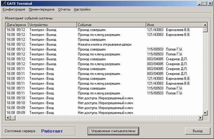 Gate - Server - Terminal Комплект модулей ПО